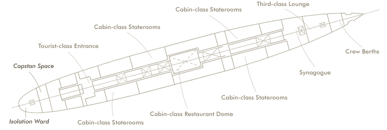 'B' Deck