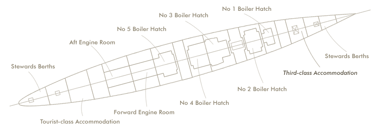 'E' Deck