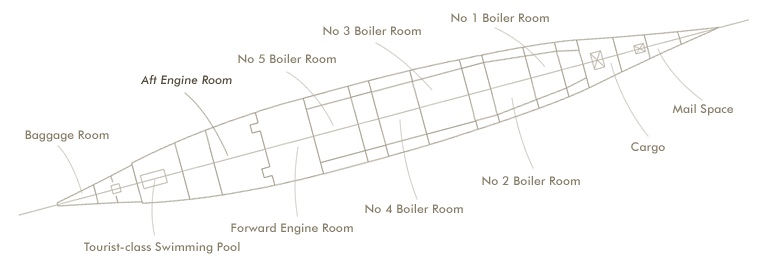 'G' Deck