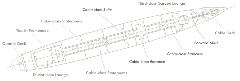 Main Deck