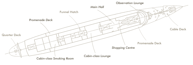 Promenade Deck